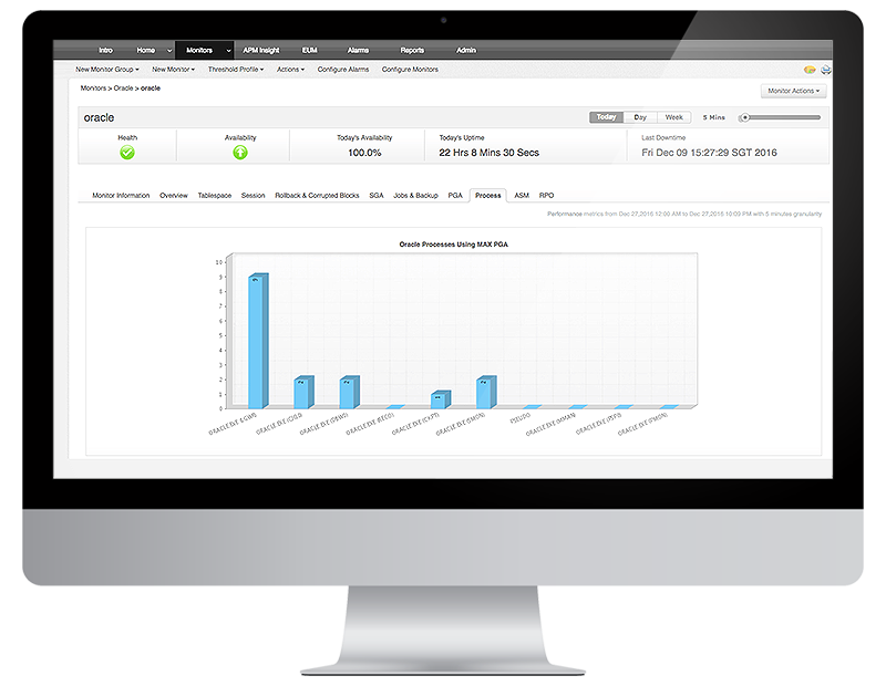 Ferramenta de monitoramento de aplicativos