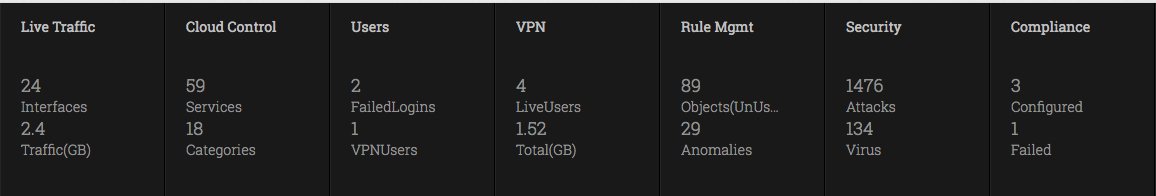 Firewall Analyzer - ManageEngine Firewall