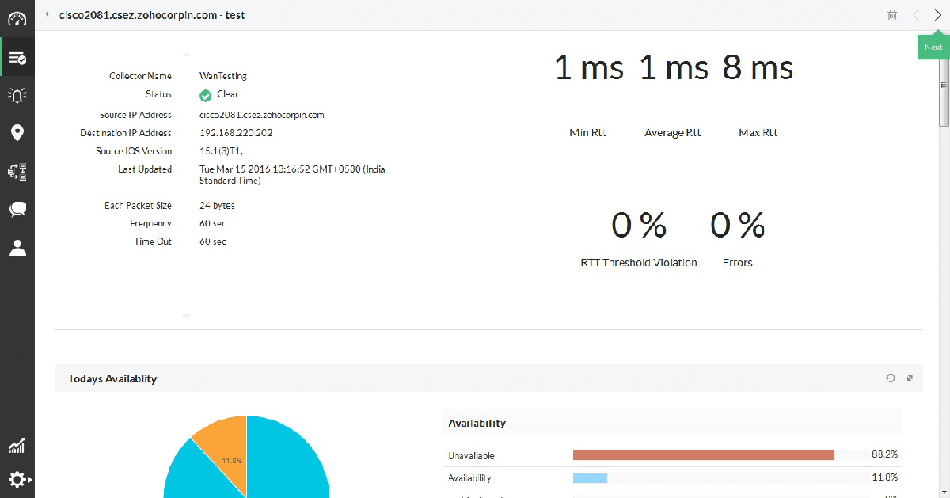 Monitoramento de WAN e VoIP